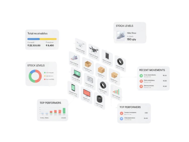 Stock tracking dashboard